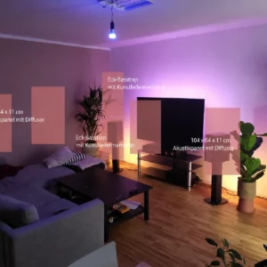 Visualisierung einer Online-Akustikmessung für ein Wohnzimmer-Heimkino mit markierten Positionen für Diffusor-Akustikpaneele und Eck-Bassfallen mit Kunstledermembran.